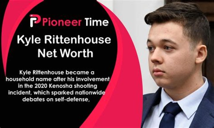 What is Kyle Rittenhouses Net Worth?
