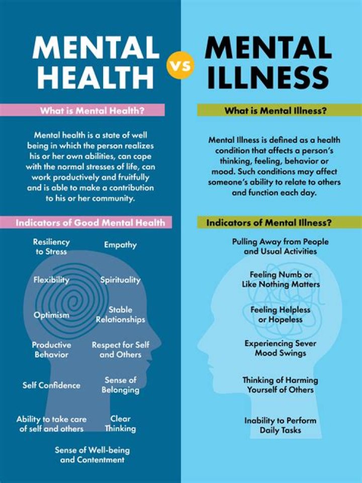 Yoshi Barrigas Health: What Illness Does Yoshi Barrigas Have?
